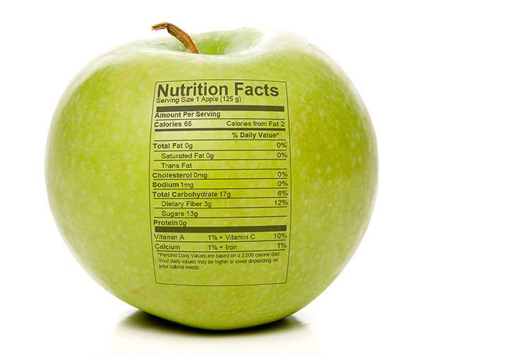 Apple Nutrition Labelling